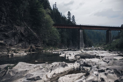 Bridge over river against mountain