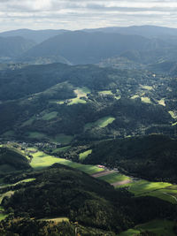 environment