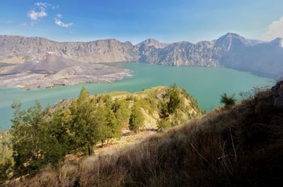 Scenic view of lake and mountains against sky