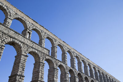 Low angle view of historical building against blue sky