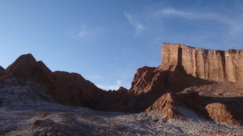 Rock formations