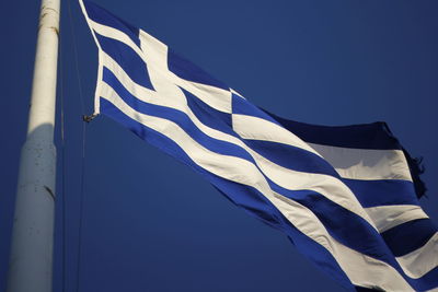 Low angle view of flag against clear blue sky
