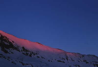 Scenic view of snowcapped mountains against clear blue sky