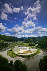 High angle view of landscape against sky