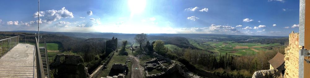 Panoramic view of landscape against sky