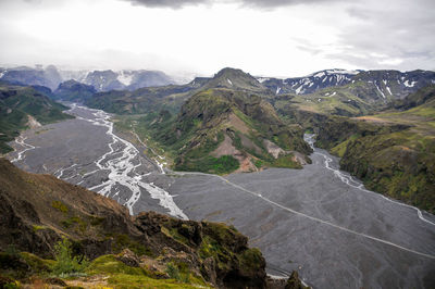 Scenic view of mountains against sky