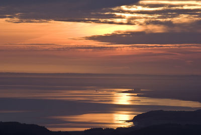 Scenic view of sea at sunset