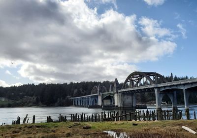 Bridge over river against sky