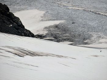 Scenic view of snow mountains against sky