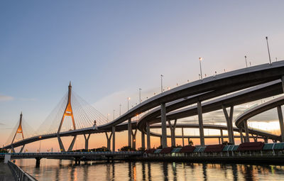 Bridge over river against sky during sunset