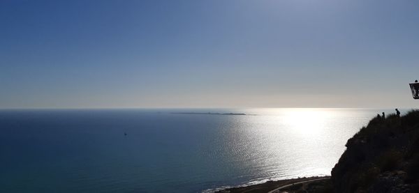 Scenic view of sea against clear sky