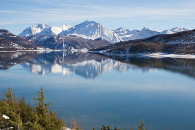 Scenic view of lake and snowcapped mountains against sky