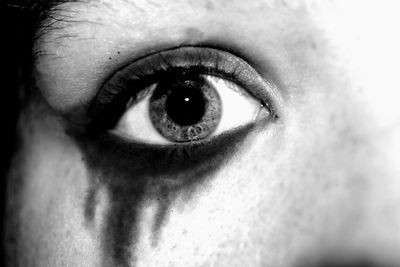 Extreme close up of human eye