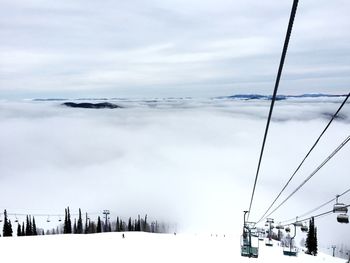 Panoramic view of snowcapped mountains against sky