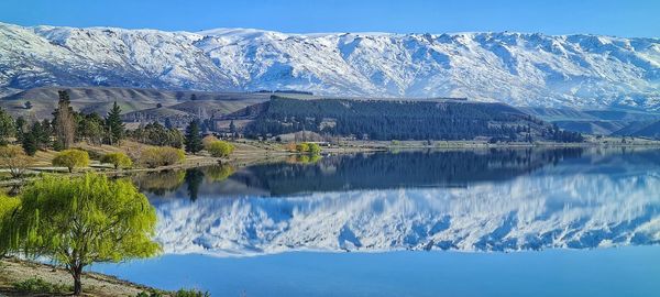 Scenic view of lake and snowcapped mountains against sky