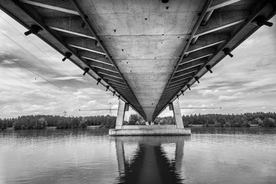 Bridge over river against sky