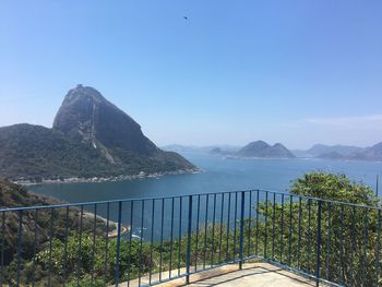 Scenic view of sea and mountains against clear sky