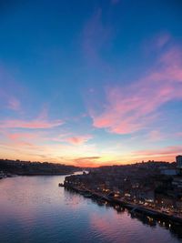 Scenic view of river against sky during sunset