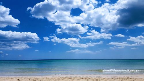 Scenic view of sea against sky