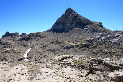 Scenic view of rock formations against clear blue sky