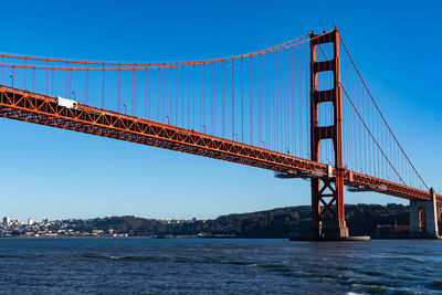 View of suspension bridge against sky