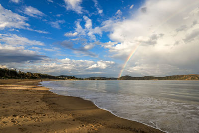 Scenic view of beach against sky