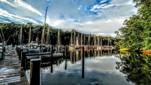 Scenic view of lake against cloudy sky