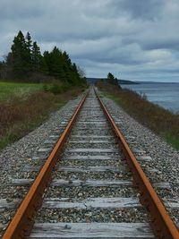 Railroad track amidst trees against sky