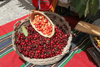 High angle view of strawberries in basket on table