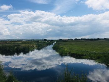 Reflections on water