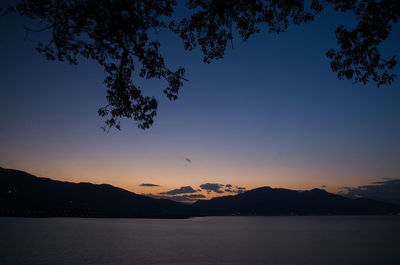 Scenic view of lake against clear sky during sunset