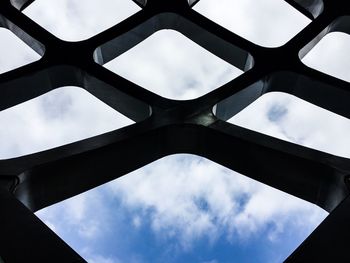 Low angle view of built structure against sky