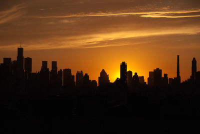 Silhouette urban skyline against cloudy sky during sunset