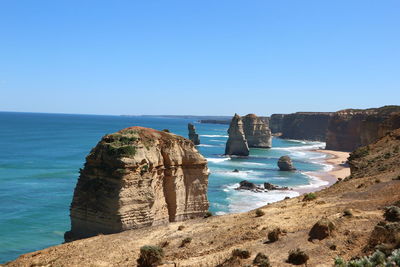 Scenic view of sea against clear blue sky