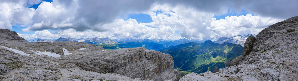 Panoramic view of snowcapped mountains against sky