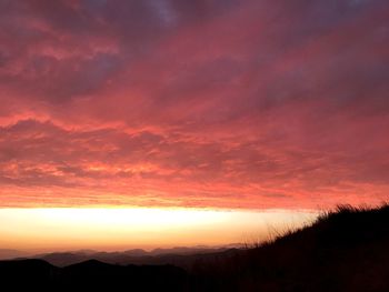 Silhouette of landscape against cloudy sky during sunset