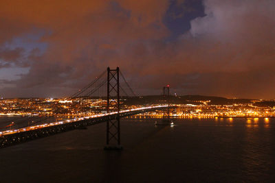 Illuminated suspension bridge over sea against sky at night