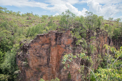 Scenic view of rocky landscape against sky