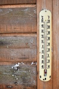 Close-up of bread on wooden table