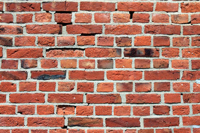 Full frame shot of brick wall