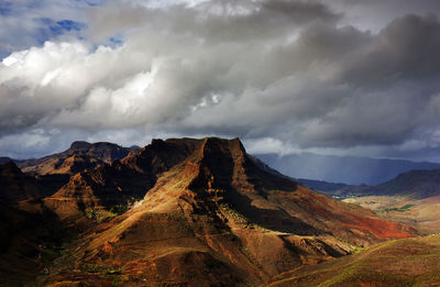 Scenic view of mountains against cloudy sky