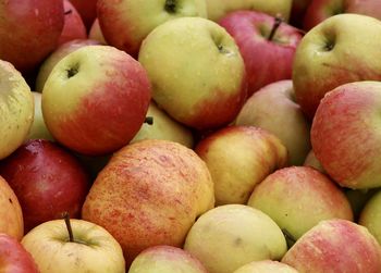 Full frame shot of apples for sale at market