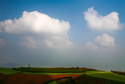 Scenic view of field against cloudy sky