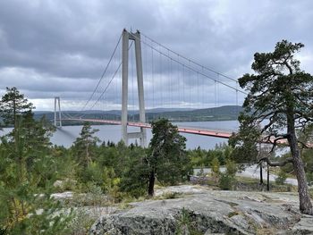Bridge over river against sky
