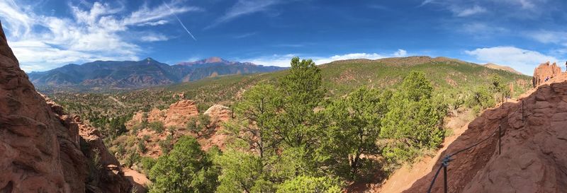 Panoramic view of landscape against sky