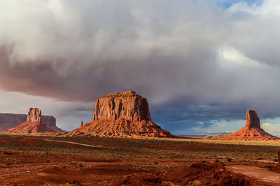 Panoramic view of rock formations against cloudy sky