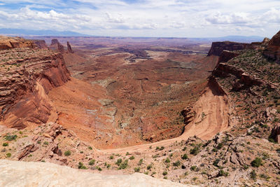 Scenic view of landscape against cloudy sky