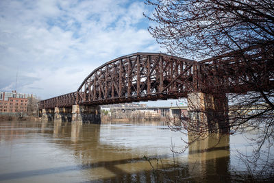 Pittsburgh's steel -  fort wayne railroad bridge over allegheny river.