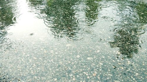 Full frame shot of wet rippled water