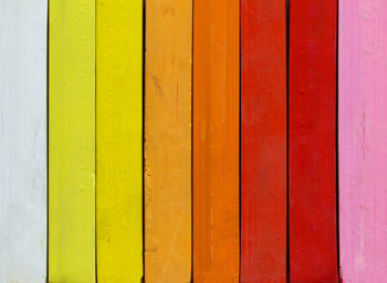 Full frame shot of wooden wall